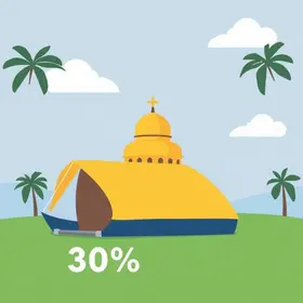 dívidas estaduais Campinas